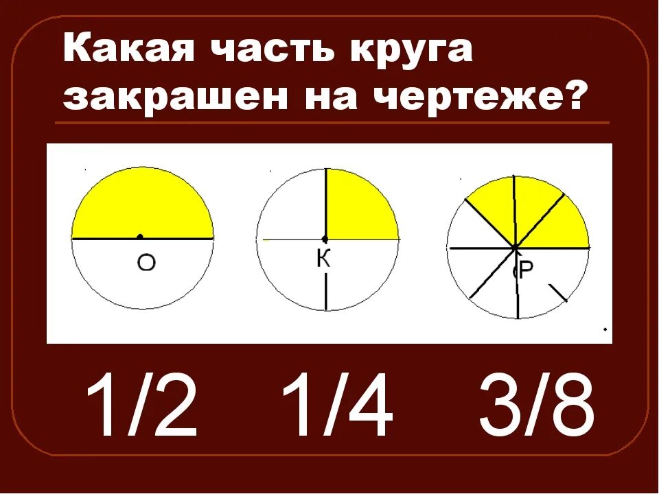 2 3 круга закрасить. Части круга. Части окружности. 1/8 Часть круга. Части круга названия.