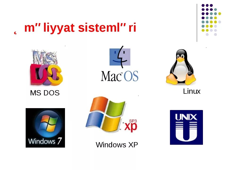 Windows unix система. Память в windows unix. Операционная система ms-dos, windows, unix. Windows unix система. Сравнительный анализ ос windows и ос linux.