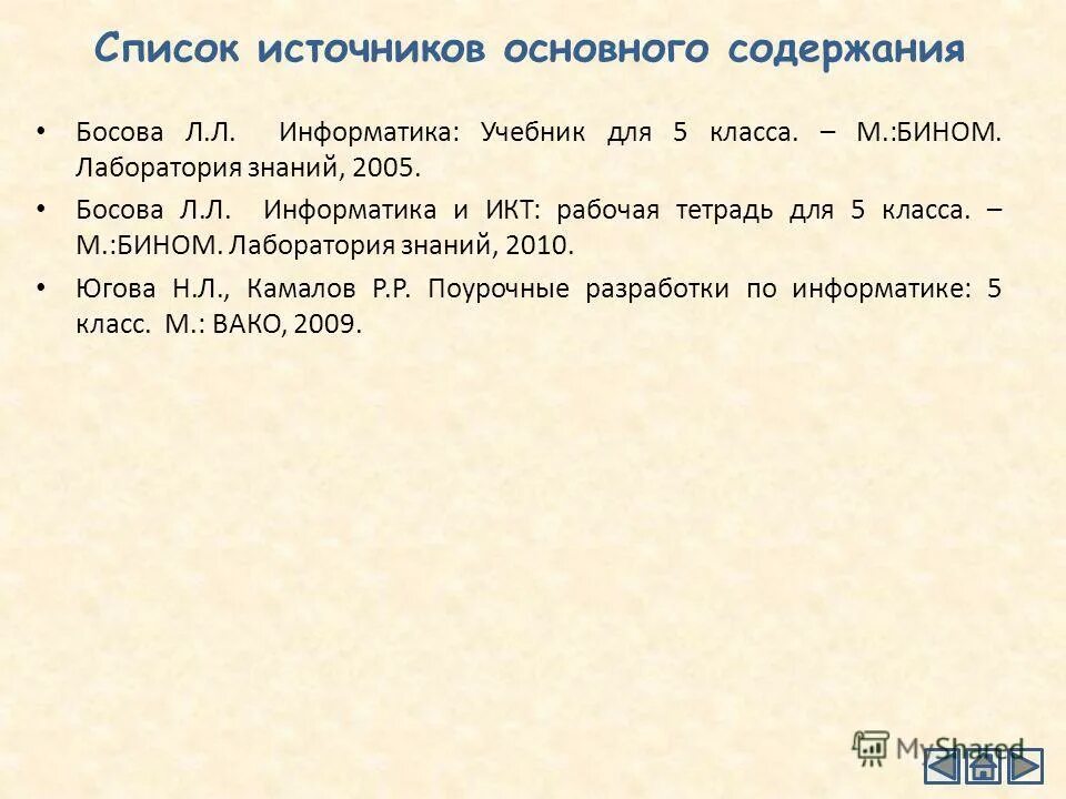 Ктп информатика босова. Темы по информатике 8 класс. Программа по информатике 7-9 класс. Авторская рабочая программа. Поурочные разработки по информатике 11 класс.