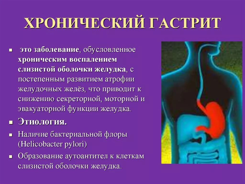 Роль гастрита. Хронический гастрит презентация. Хронические болезни ЖКТ. Хронический гастрит симптомы.