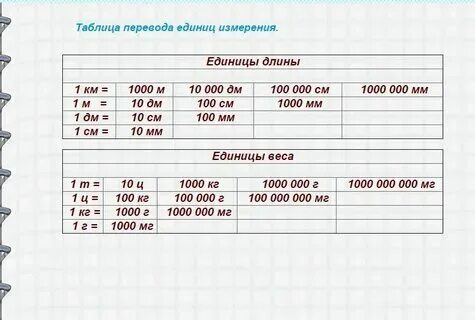 Mere перевод на русский
