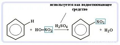 Бензол не взаимодействует с