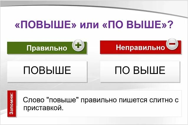 Как пишется слово помощница. Повыше как пишется. Повыше пишется слитно. Как правильно написать слово. Как пишется слово выше.