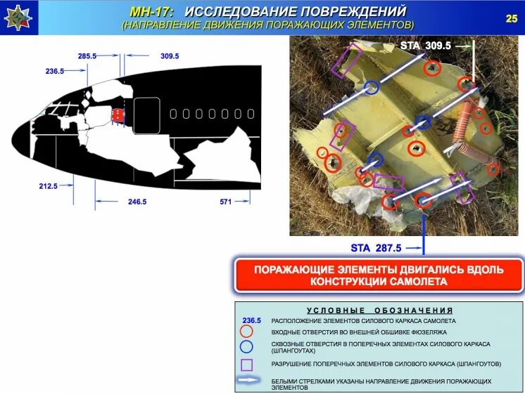 исследование повреждений одежды криминалистика. анализ повреждений игра. лабораторные методы исследования огнестрельных повреждений. исследование повреждений одежды. исследование одежды в судебной экспертизе.