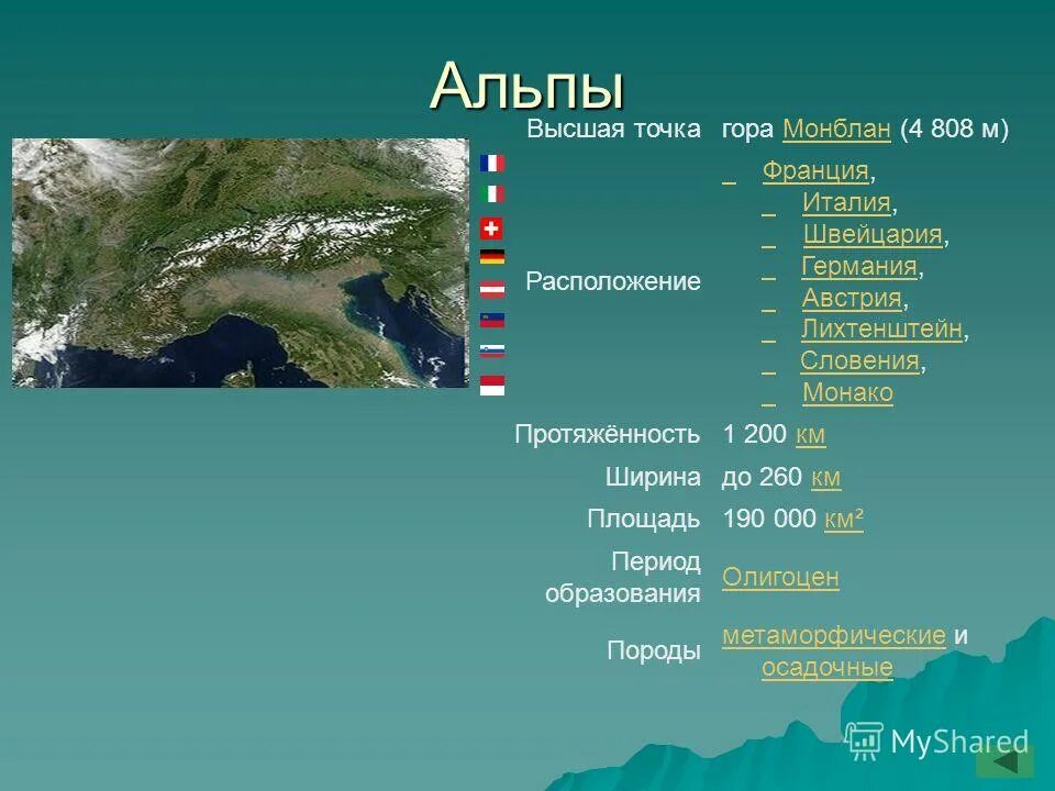 Лунгерн швейцария. Швейцария альпы снег. Доломитовые альпы италия. Гора дахштайн австрия. Альпы широта.