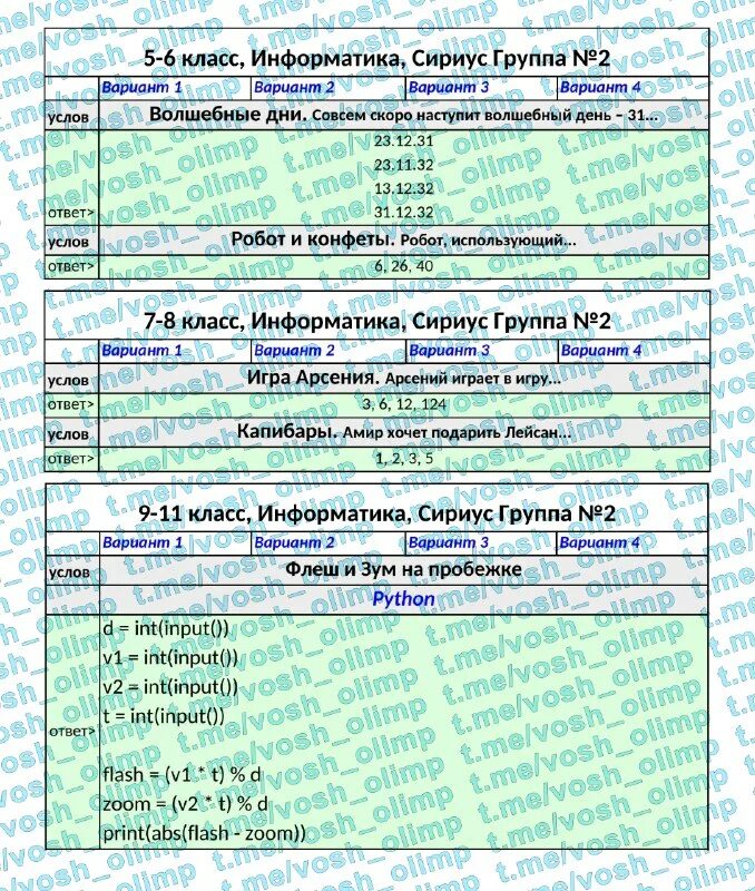 Сириус информатика 9 класс ответы. Сириус информатика 9 класс ответы