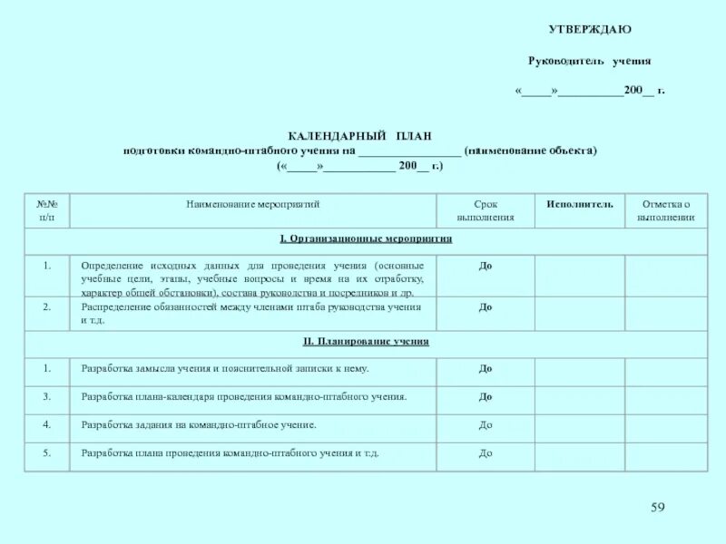 График проведения учения образец Учебный план пожарный