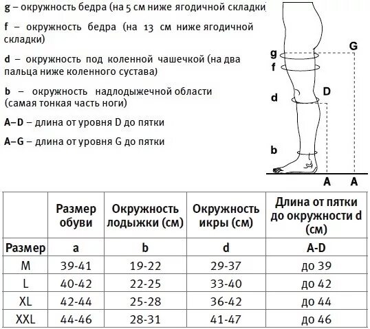 Как подобрать компрессионные чулки для мужчин. Компрессионные гольфы Venoteks для мужчин таблица размеров. Размерная сетка компрессионных гольфов Венотекс. Венотекс гольфы 1 класс Размерная таблица. Размерная сетка компрессионных чулок Venoteks 2c218.