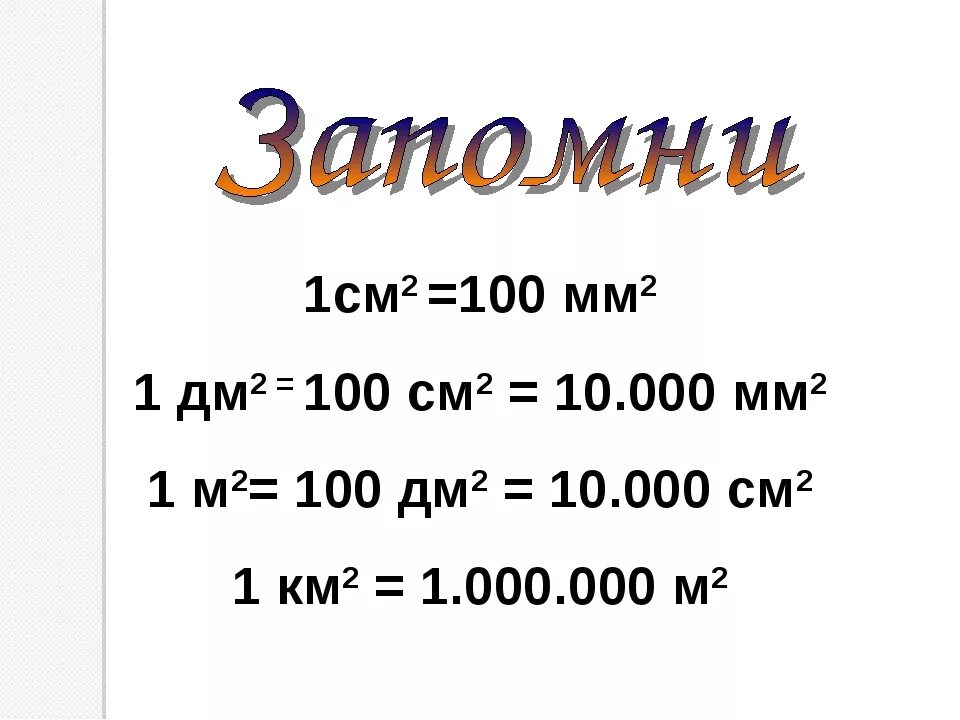 1 М 2=100дм2 1 дм2=100см2 1 см2=100мм2. 1 Дм2=100*100 см=100см2. 1 М 100 дм 1 дм 100 см 1 дм2 100 см2. 100 См2 в м2.