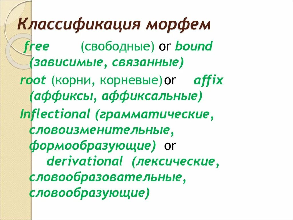 Классификации типов морфем. Аффиксация в английском языке таблица. Аффиксы существительных в английском. Морфемы в английском языке. Словообразующие морфемы.