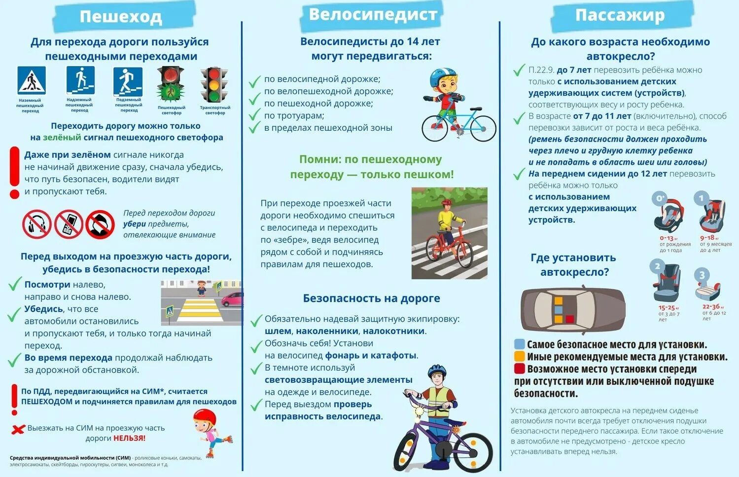 Безопасность движения рб