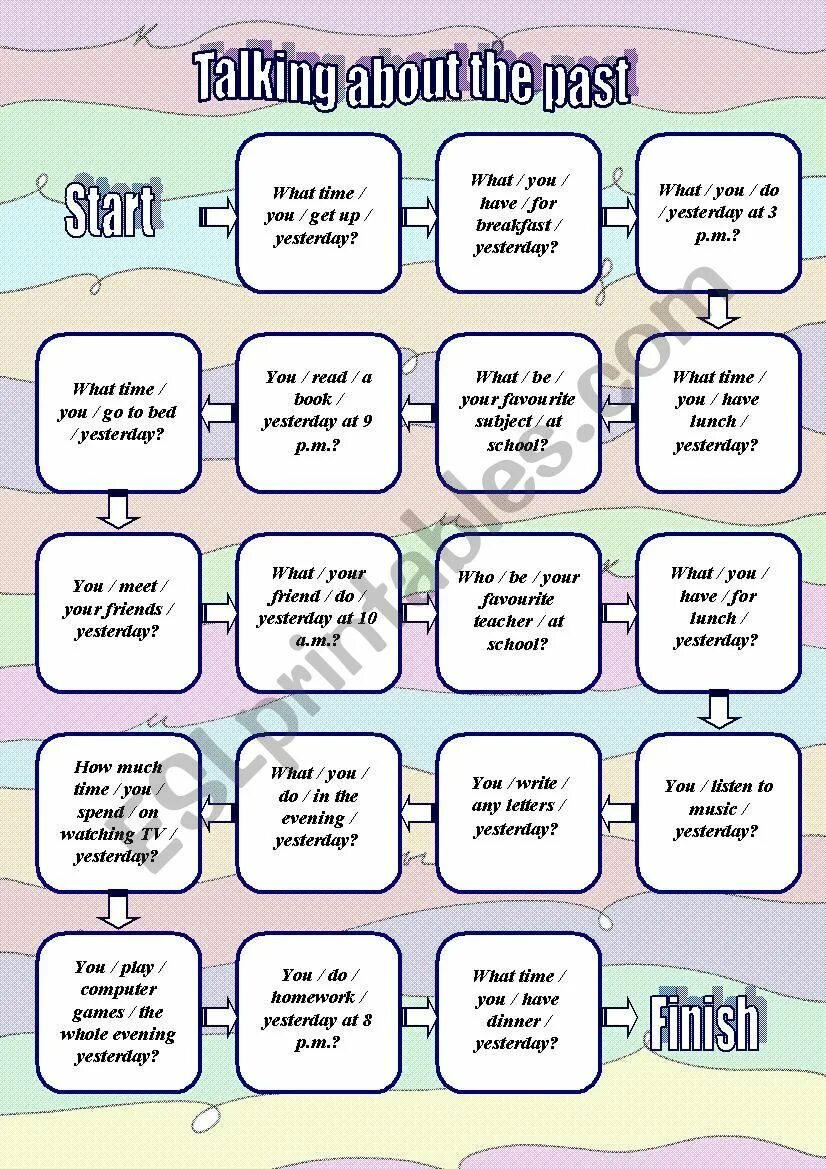 Past simple past continuous speaking activities. Present continuous board game. past simple игра. present simple continuous board game. past simple continuous game.