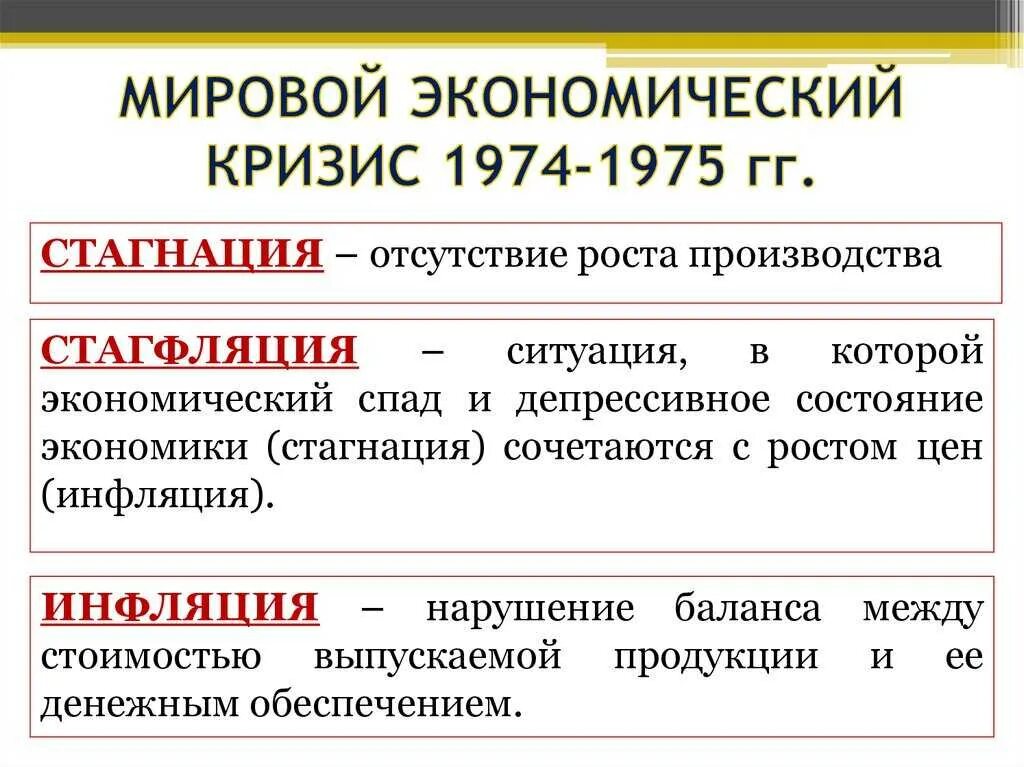 Экономические кризисы 1970 х. Мировой экономический кризис 1974—1975 гг.. Экономический кризис 1970-1980. Причины мирового экономического кризиса 1974-1975. Причины экономического кризиса в 1970 1980 гг.