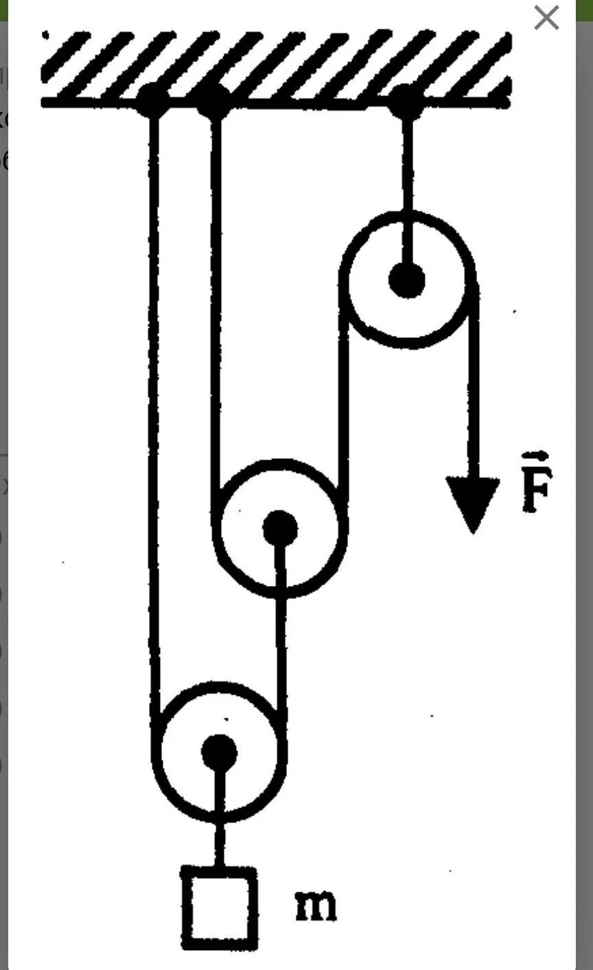 Найди какой выигрыш в силе. Полиспаст схема физика. Физика система блоков полиспаст. Полиспаст с 1 подвижным блоком. Полиспаст физика задачи.