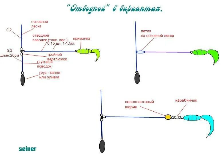 Отводной на щуку. Оснастка отводной поводок. Снасть с отводным поводком для зимней рыбалки. Схема снасти отводной поводок. Оснастка твистер отводной поводок.