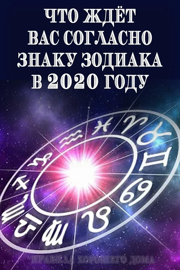 Гороскоп 2025 всех знаков. Знаки зодиака года. гороскоп года. предсказания знака зодиака.