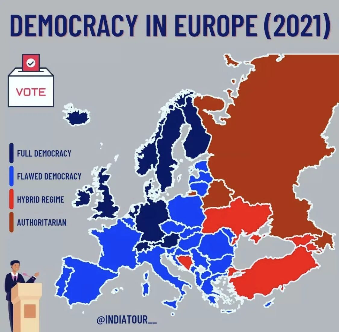 Иерархия в европе