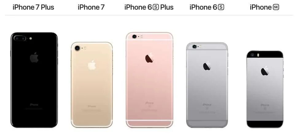 Iphone 7 и 7 Plus. Айфон 7s Plus и 7 плюс отличия. Айфон 7 и айфон 7 плюс отличия. Разница айфон 6 и айфон 7.