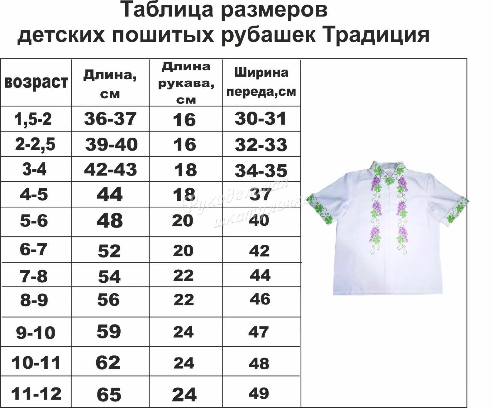 Рубашка детская размеры