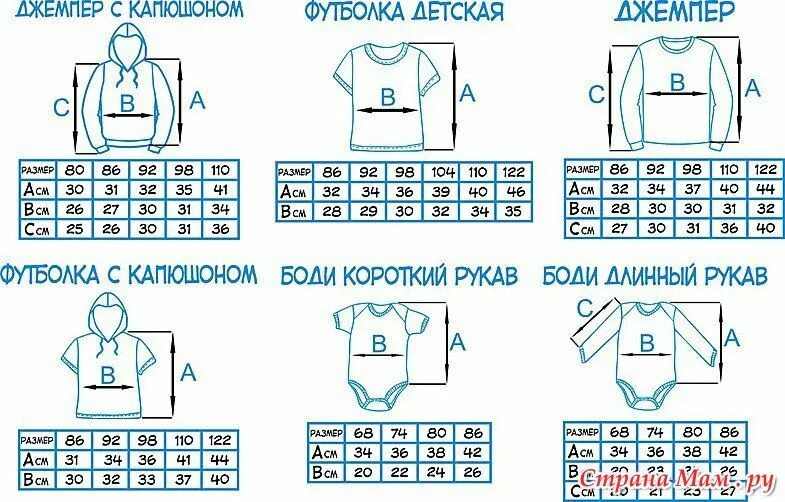 Размер одежды кофта. Размер кофты таблица для детей. Кофта для новорожденных размер таблица. Размеры детской кофты. Таблица размеров кофточек для новорожденных.