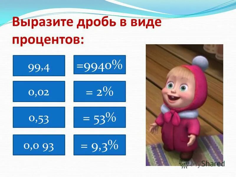 6 51 в виде процентов. Проценты в виде дроби. Как записать дробь в виде процентов. 2,3 В виде процентов. 0,4 В виде процентов.