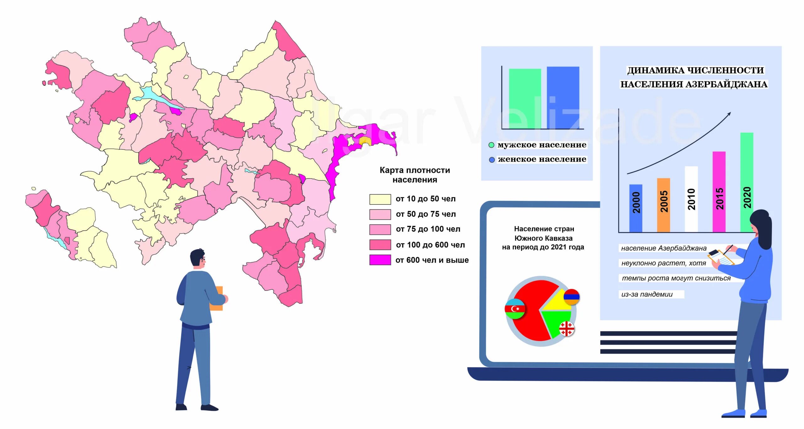Карта плотности населения азербайджана. Карта плотности населения кавказа. Состав скфо карта. Карта плотности населения северного кавказа. Ката населения азербайджана.