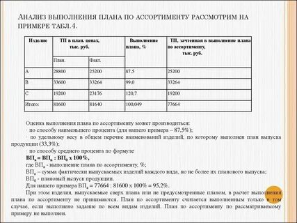 И мы выполним расчет