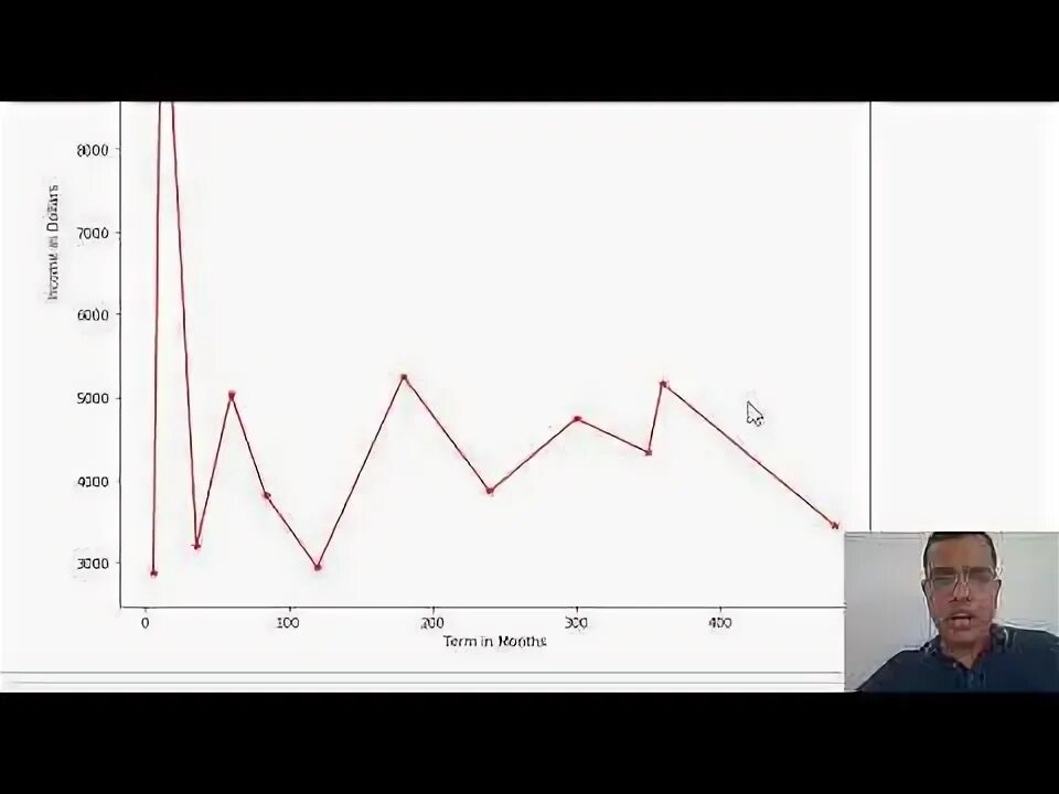 Pandas aggregate. Pandas aggregate