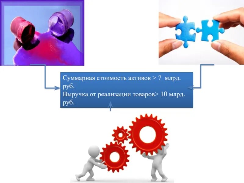 Суммарная реализации это