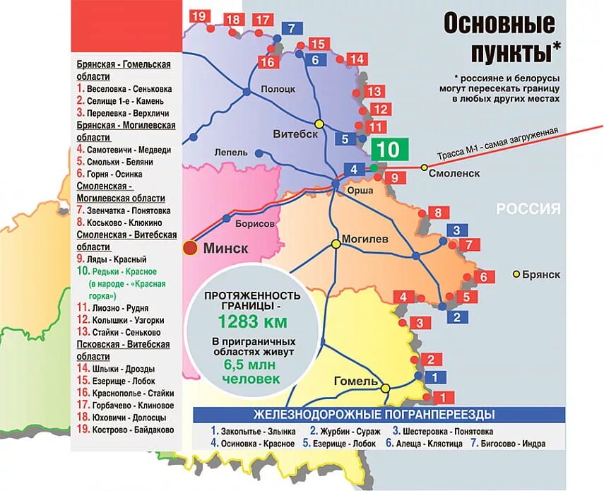 Протяженность границы россии с белоруссией