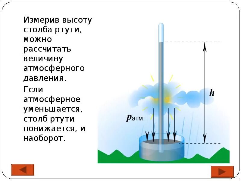 Давление столба ртути. Измерение атмосферного давления с высотой. Измерение атмосферного давления с ртутью. Ртутный и Водный столб. Сила атмосферного давления действует на ртуть