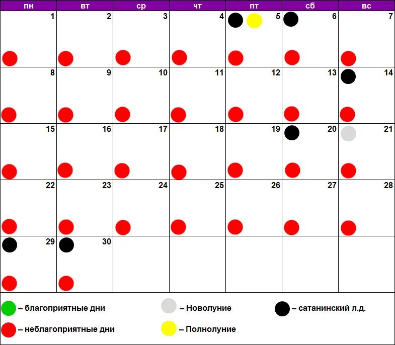 Лунный календарь благоприятные дни для близнецов. Зубы по лунному календарю. Татуаж по лунному календарю. Календарь красоты. Благоприятные дни для операций.