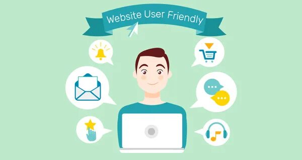 Включи friendly так. Юзер френдли. User friendly interface. User friendly Интерфейс. Дружественный Интерфейс картинки.