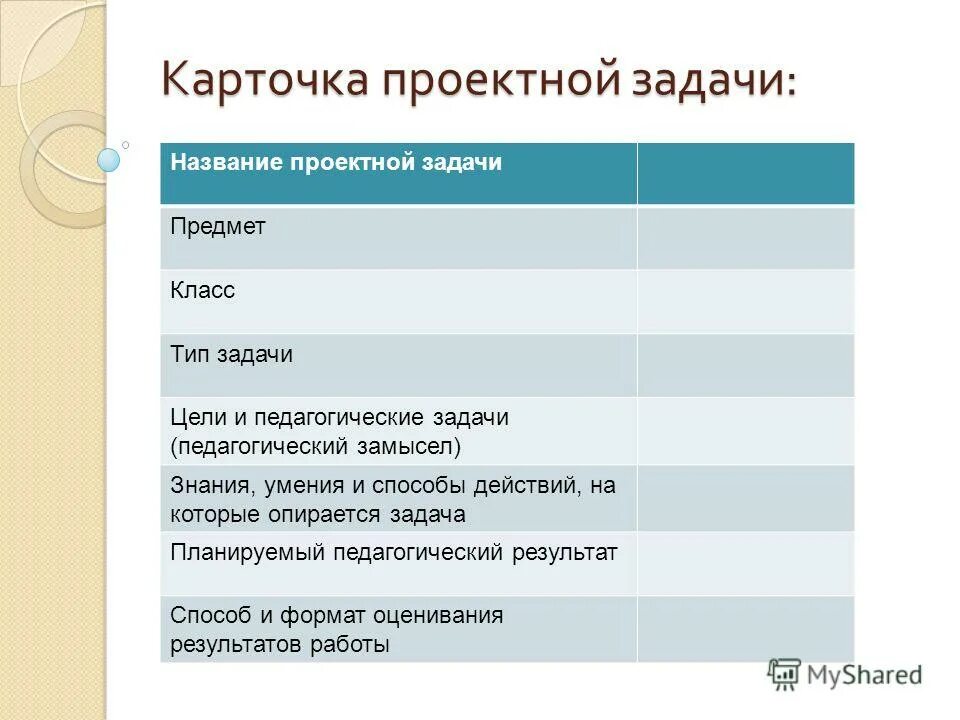 особенности проектной задачи. характеристика проектных задач. проектные задачи в начальной школе. характеристика проектных задач. решение проектных задач.