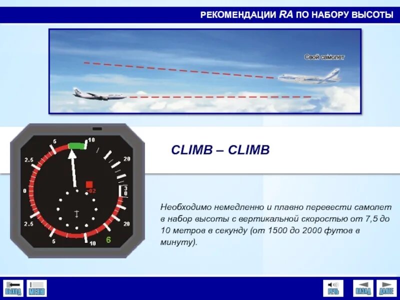 Вертикальная скорость самолета. Набор высоты самолета. Презентация TCAS. Угол набора высоты самолета. Вертикальная скорость.