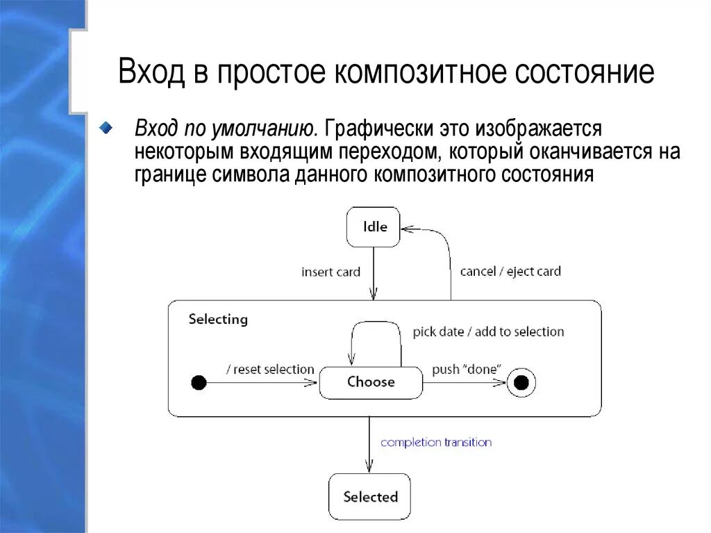 Войти в состояние