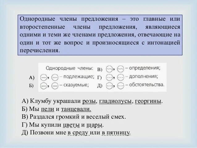 Однородные подлежащие 4 класс карточки