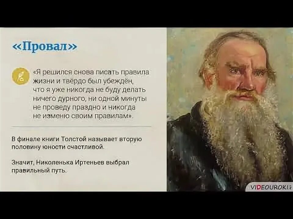 Особенности произведения Толстого Юность. Юность Льва Толстого. Юность л.н Толстого образ главного героя. Лев толстой в юности.