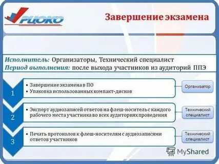 Завершение гв отзывы