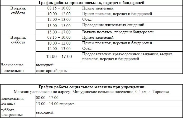 Часы приема передачек. Режим приема передач в СИЗО 1. График работы СИЗО. График работы СИЗО 1. График приема передач.