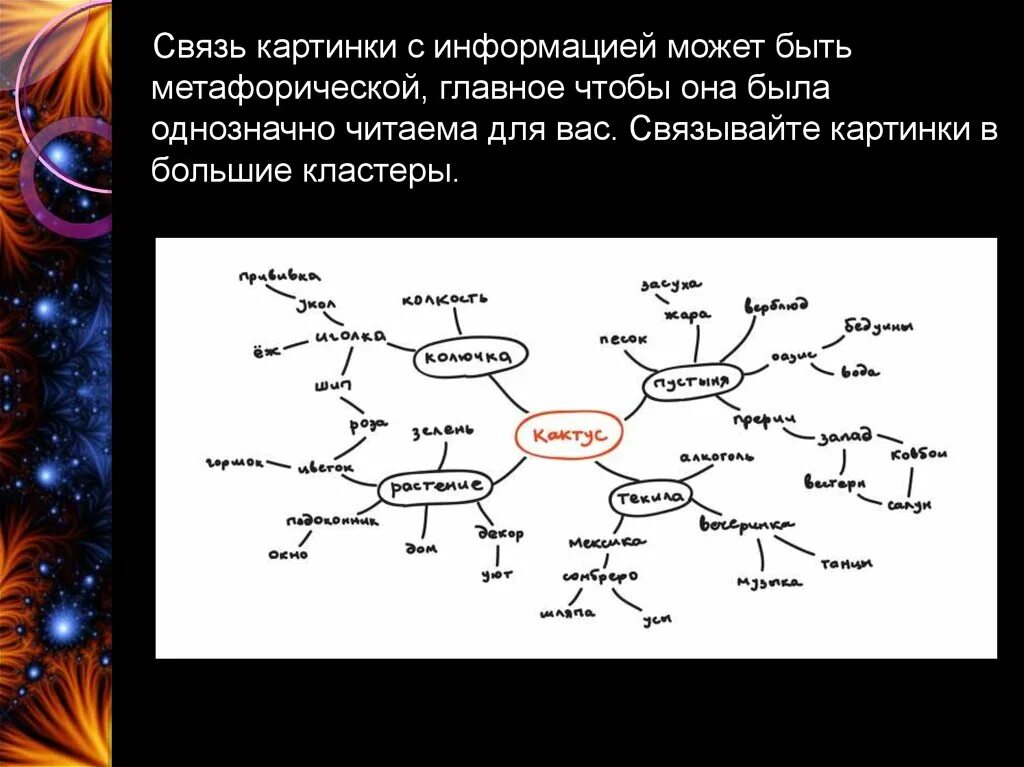 Связей это и есть основное. Связь текста с иллюстрациями. Большой кластер. Взаимосвязь картинка. Связь картинки.