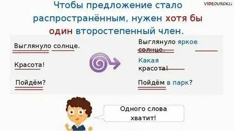 Распространи предложения добавляя обстоятельства. Распространи предложения добавляя обстоятельства