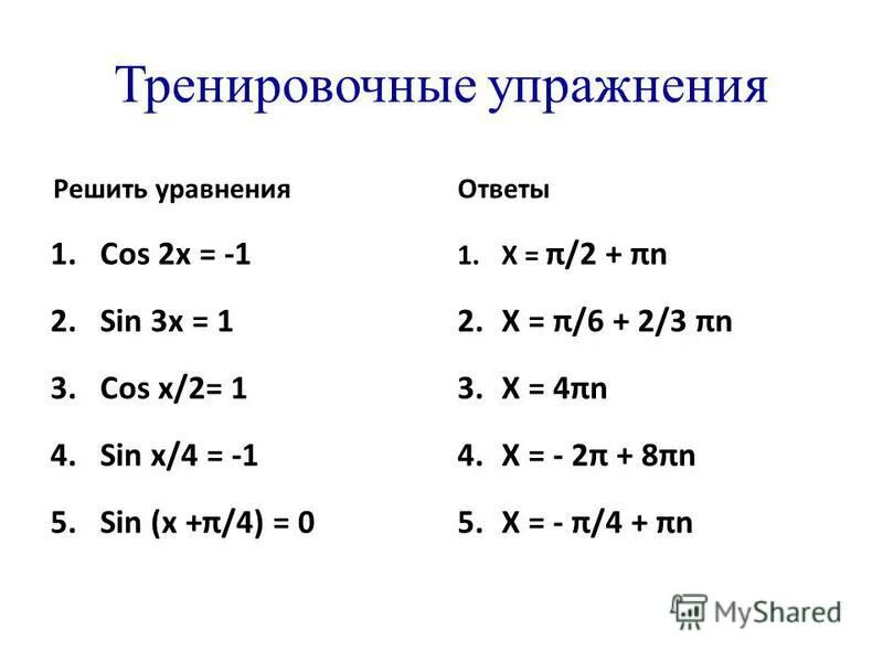 Простейшие тригонометрические уравнения с ответами. Уравнения для решения тригонометрических уравнений. Решение простейших тригонометрических уравнений 10 класс. Простейшие тригонометрические уравнения 10 класс частные случаи. Решение простейших тригонометрических уравнений ответ.