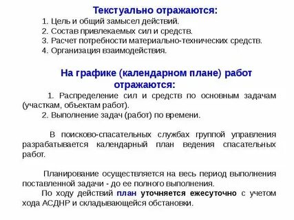 Отражают цель