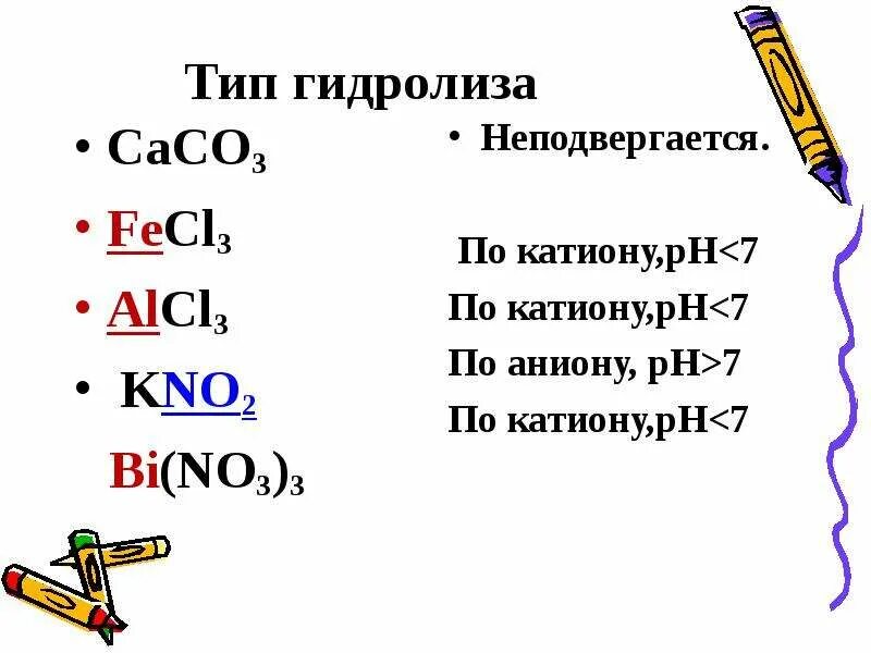 Fecl3 тип реакции. Fecl3 гидролиз. типы гидролиза. гидролиз солей fecl3. caco3 гидролиз солей.