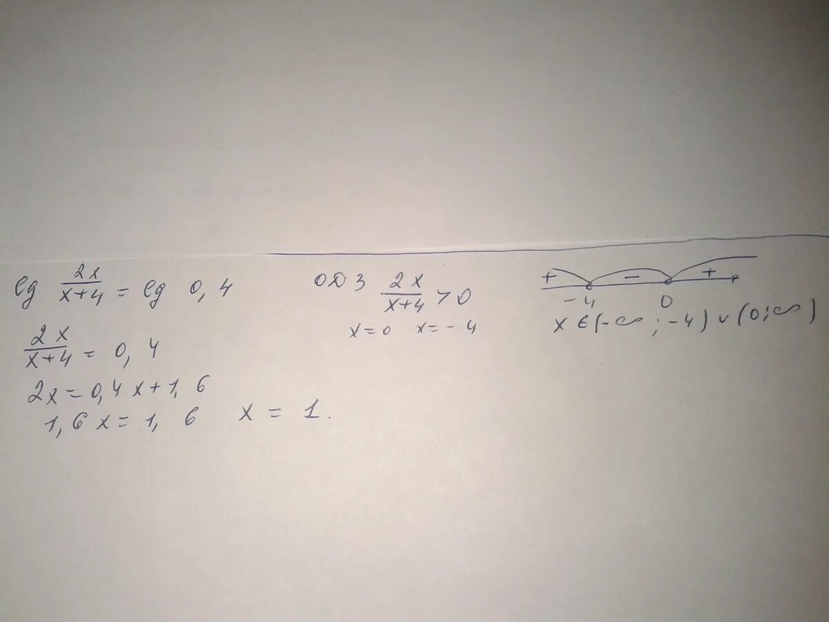 Lg x110. Lg(2x+3)+lg(x+4)=lg(1−2x). Lg стилус 3. Lg x 2 5 lg 4. Lg(x²+2x+2)=lg30-1.