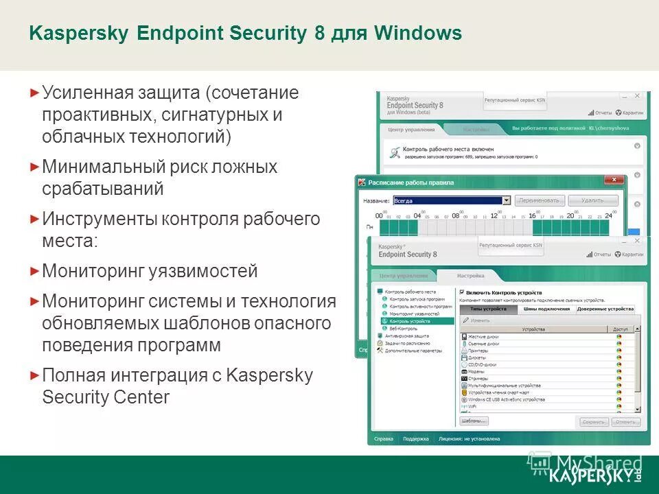Kaspersky endpoint security 12 для windows. Kaspersky endpoint security для windows. 1. Kaspersky security center. Kaspersky endpoint security для windows 12.