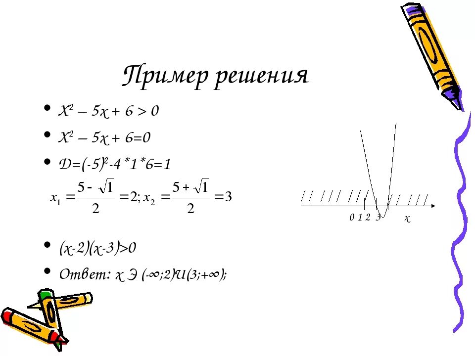 0 5х 2х 2-5 2х 2+5. 6(Х+5)+Х=2. Х2-6х+5=0. Решить неравенство -х^2+6х-5<0. 17х х2 0