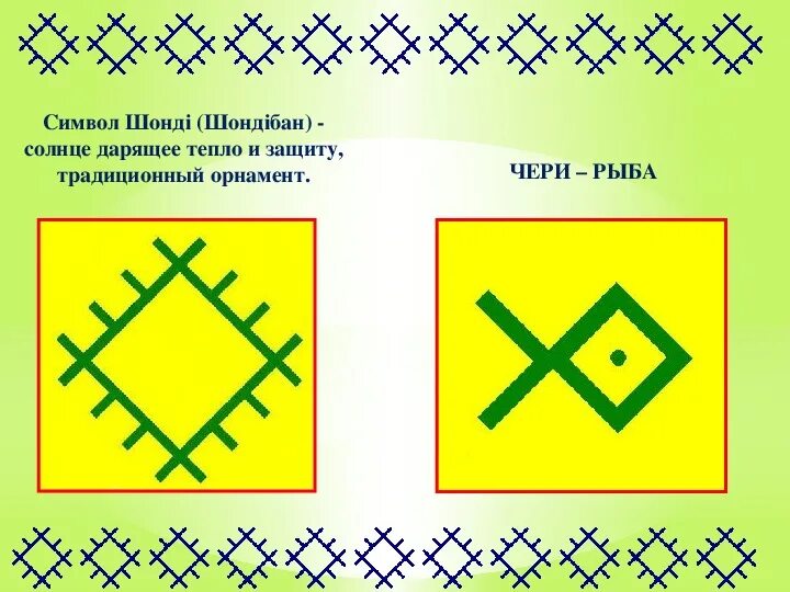 Элементы орнамента коми пермяков. Шонди. Символ солнца у коми. Белорусский орнамент восьмирог. Национальный орнамент коми пермяков.