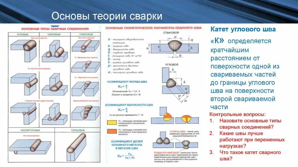 Катет шва таврового соединения. Как определить сварные швы. Как определить катет сварочного шва. Толщина сварного шва при толщине 10 мм. Катет шва при сварке 8мм.